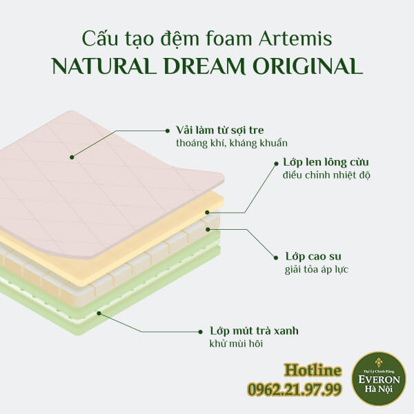 Đệm foam Artemis Nature Dream Original - Ảnh 3